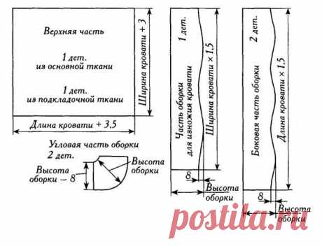 Как сшить покрывало на кровать | Записи в рубрике Как сшить покрывало на кровать | Дневник Плотникова_Светлана Мастер-классы по шитью