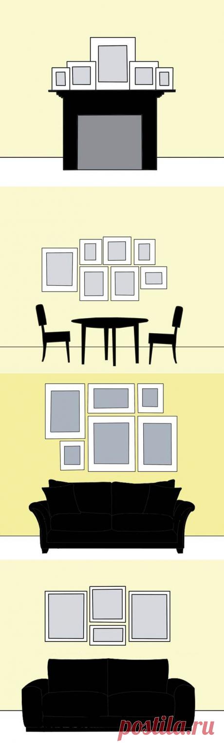 Размещение картин в интерьере, как правильно развесить семейные фото