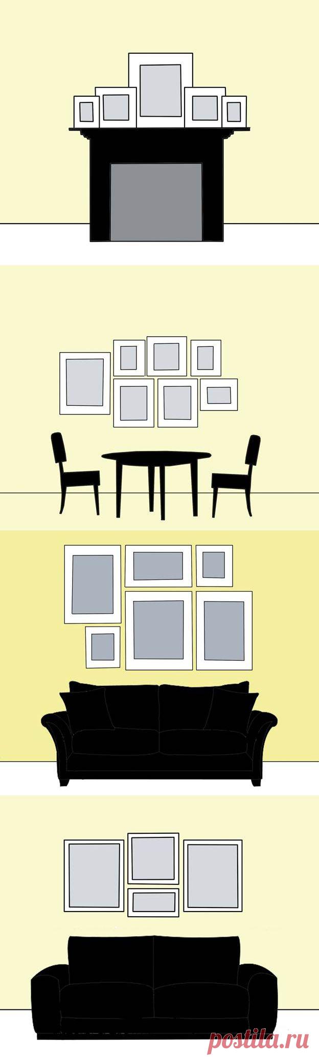 Размещение картин в интерьере, как правильно развесить семейные фото