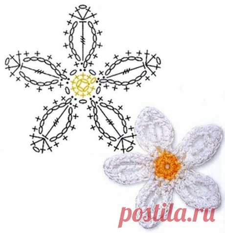 ВЯЗАНИЕ КРЮЧКОМ | Записи в рубрике ВЯЗАНИЕ КРЮЧКОМ | Дневник palomnica59 Karma Samten Wangmo