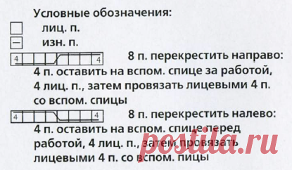 Женские варежки с косами спицами