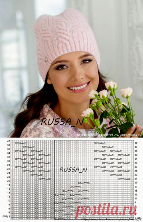 Шапочка спицами (узор)