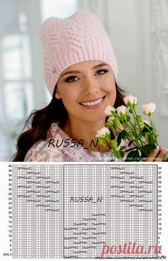 Шапочка спицами (узор)