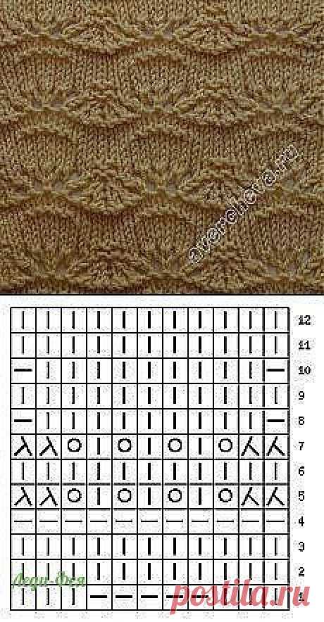 ЛЮБИМОЕ ВЯЗАНИЕ