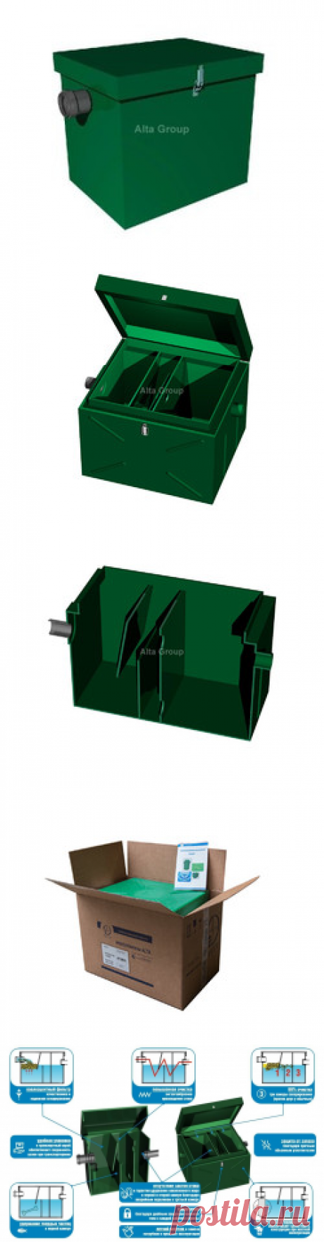 Alta-M-IN 0.5-30 - жироуловитель под мойку по доступной цене