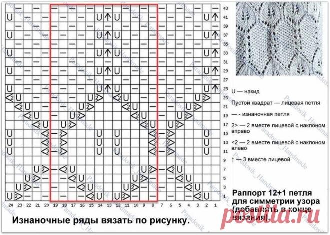 Лиственный свитер, пару пуловеров и стильных джемперов с красивыми ажурными узорами | Вязание с Paradosik_Handmade | Дзен