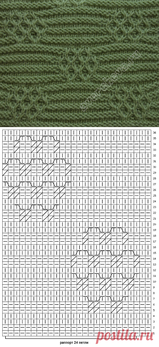 узор 190 | каталог вязаных спицами узоров