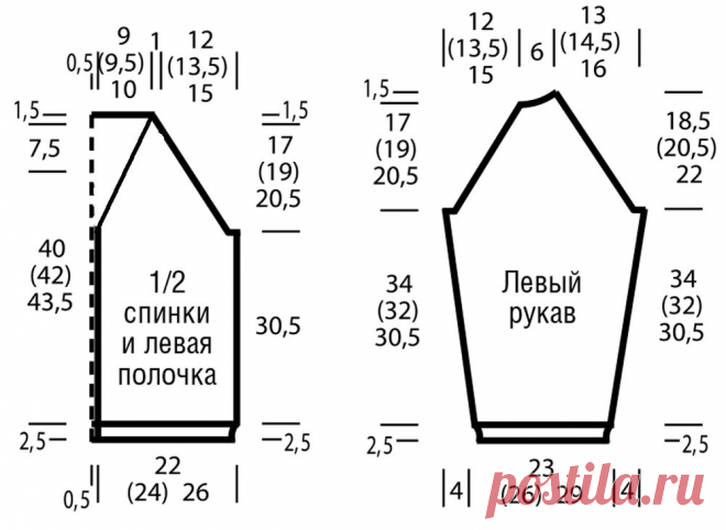 Когда в душе весна! 6 моделей кардиганов (схема+выкройка) | Рукоделие Светлана Лосева | Дзен