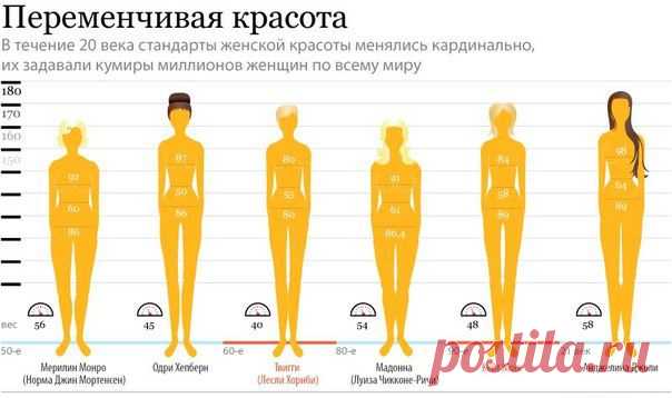 ����� ������� | VK