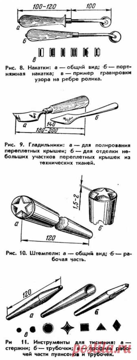 ИНСТРУМЕНТЫ И ПРИСПОСОБЛЕНИЯ ДЛЯ РУЧНЫХ ПЕРЕПЛЕТНЫХ РАБОТ
