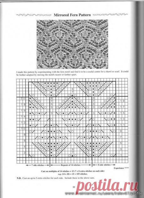 sharon miller heirloom knitting - Поиск в Google