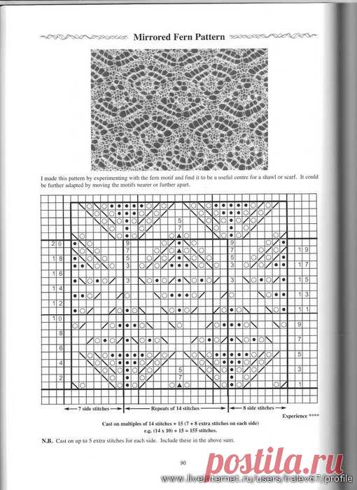 sharon miller heirloom knitting - Поиск в Google