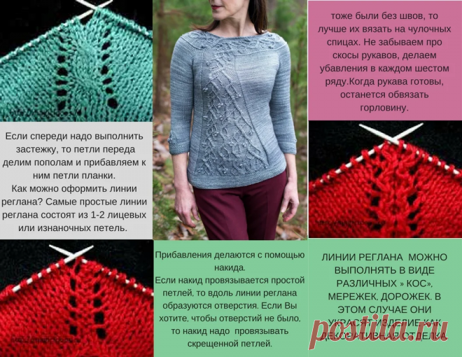 Реглан в вязаных изделиях - как правильно рассчитать петли. Описание вязаных пуловеров с регланом. | Юлия Жданова | Яндекс Дзен