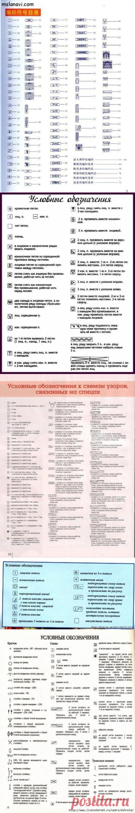 Как читать схемы вязания? 