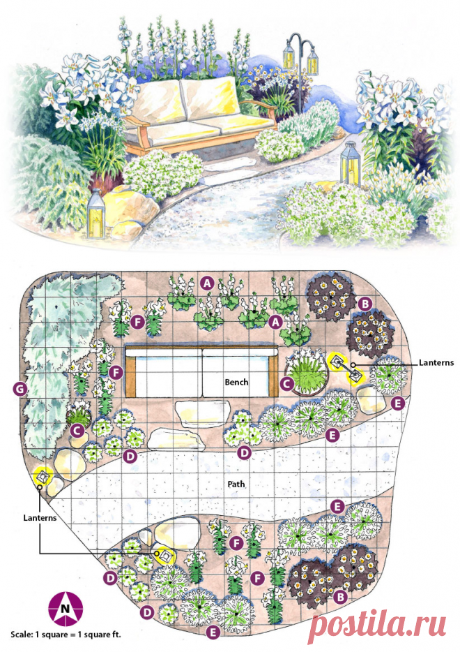 A dreamy moonlit garden | Garden Gate Magazine