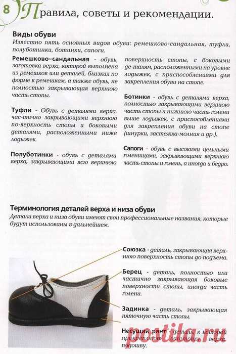 обувь для кукол - Самое интересное в блогах