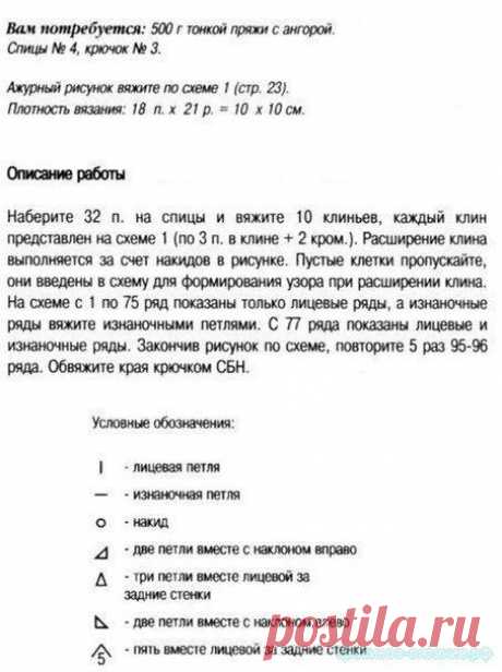 Новости