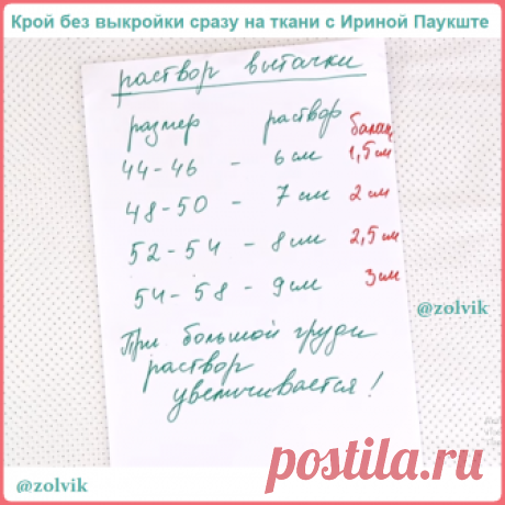 Раствор вытачки
