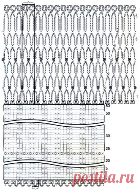 Манишка-Теплая-сеть_-Manishka-Teplaja-set1.jpg (451×612)