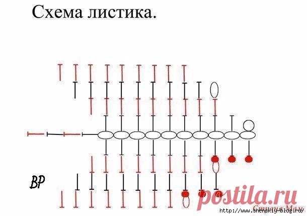 сообщение ЖЕНСКИЙ_БЛОГ_РУ : ЗЕМЛЯНИЧНОЕ УКРАШЕНИЕ КРЮЧКОМ - МАСТЕР-КЛАСС ПО ВЯЗАНИЮ СВОИМИ РУКАМИ! (09:22 08-09-2016) [4121583/397683490] - Почта Mail.Ru