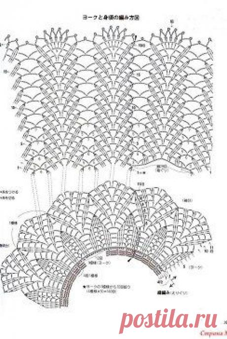 Одноклассники