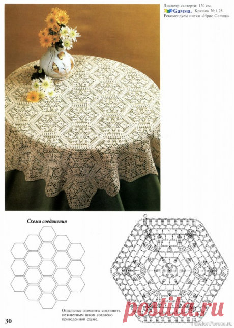 Мода и модель - вязание крючком | Вязаные крючком аксессуары