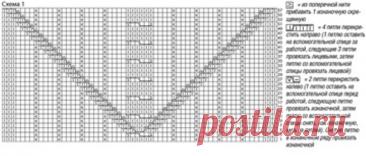 ASYMMETRICAL PONCHO SWEATER FREE PATTERN