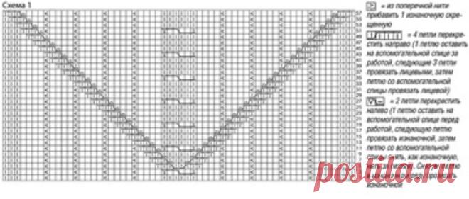 ASYMMETRICAL PONCHO SWEATER FREE PATTERN