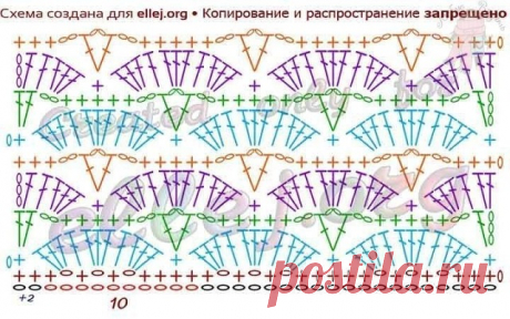 Узор крючком