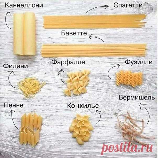 А то всё макарошки да макарошки ))