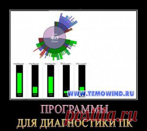 Программа для диагностики компьютера | Блог Дмитрия Валиахметова | Компьютер для чайников