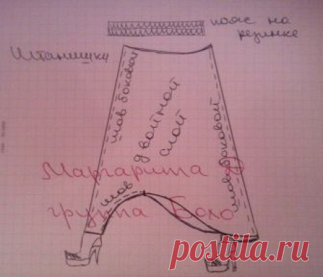 Одноклассники