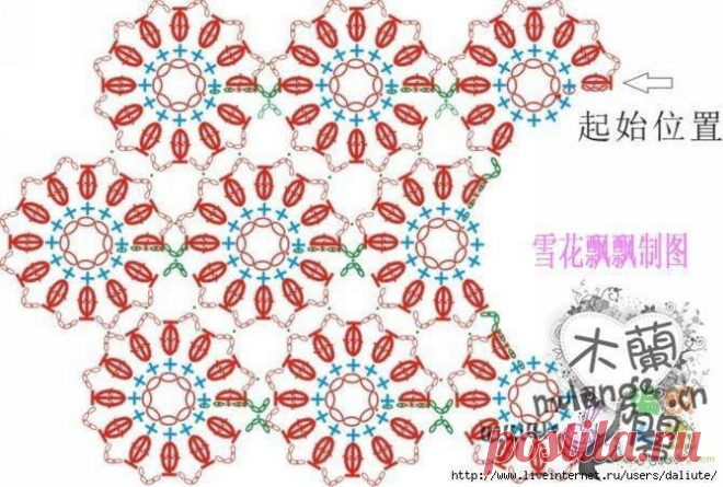 (3) Ayse Büyükadalı