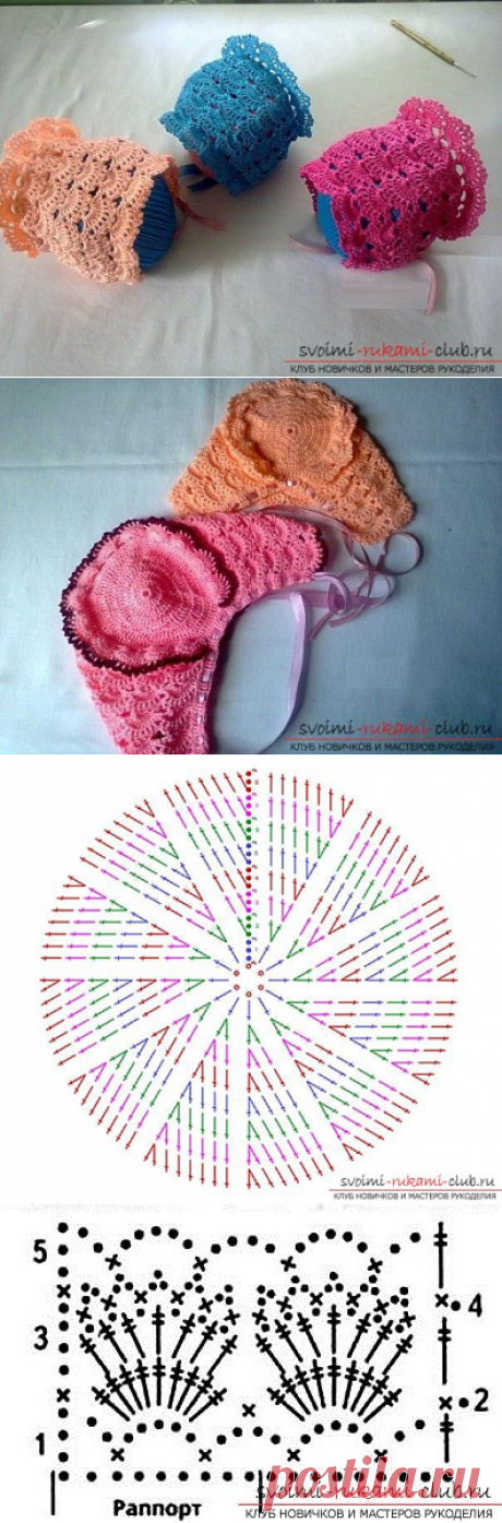 Как связать ажурный летний чепчик для новорожденного крючком, схемы, описание работы и фото изделий