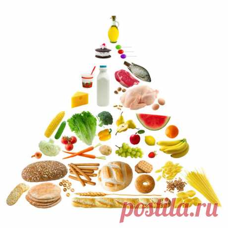 ТАБЛИЦА КАЛОРИЙНОСТИ ПРОДУКТОВ . КАЛОРИЙНОСТЬ ПРОДУКТОВ ПИТАНИЯ

Энергетическая потребность человека измеряется в килокалориях(ккал). Слово калория происходит от латинского слова calor — тепло.
У каждого продукта питания своя энергетическая ценность...