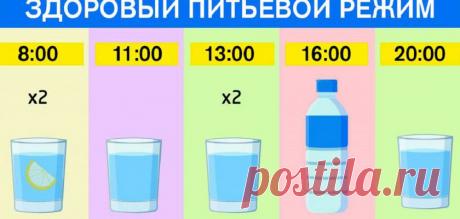 График для худеющих: ешь что хочешь и пей воду по часам. Результат — минус 15 % жира!
Плохое самочувствие и головные боли мы объясняем усталостью и проблемами на работе, запиваем таблетками, заедаем вкусностями, когда нужно просто выпить стакан обычной воды. Да, многих это удивляет, а ведь в большинстве случаев причина очень банальна — нехватка воды, на которую организм реагирует очень остро....
Читай пост далее на сайте. Жми ⏫ссылку выше