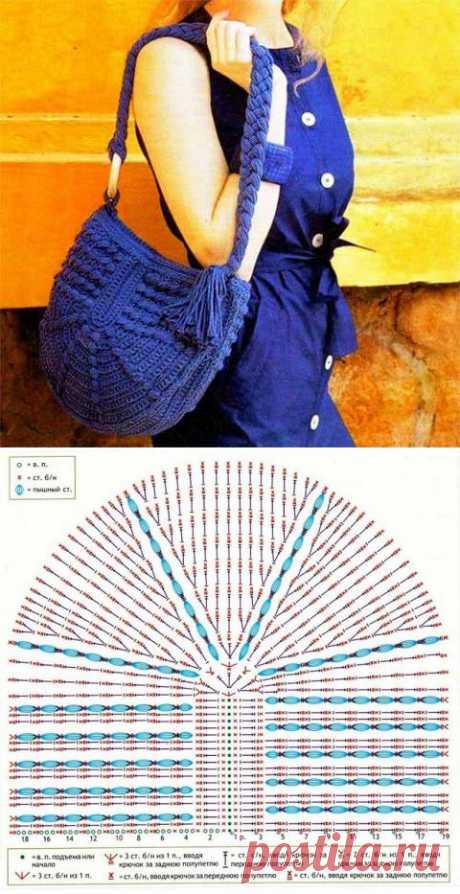 Сумочка &quot;Индиго&quot; | Искусница