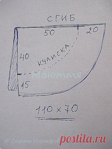 Людмила Валиуллина