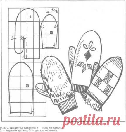 Меховые варежки выкройки - Сумки