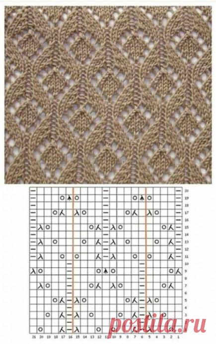 Симпатичный узор спицами