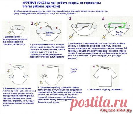Вязание спицами: модели с круглой кокеткой - Вяжем сети - ТВОРЧЕСТВО РУК - Каталог статей - ЛИНИИ ЖИЗНИ