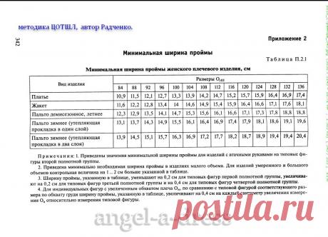 N1N63Ydvby0.jpg (1058×764)