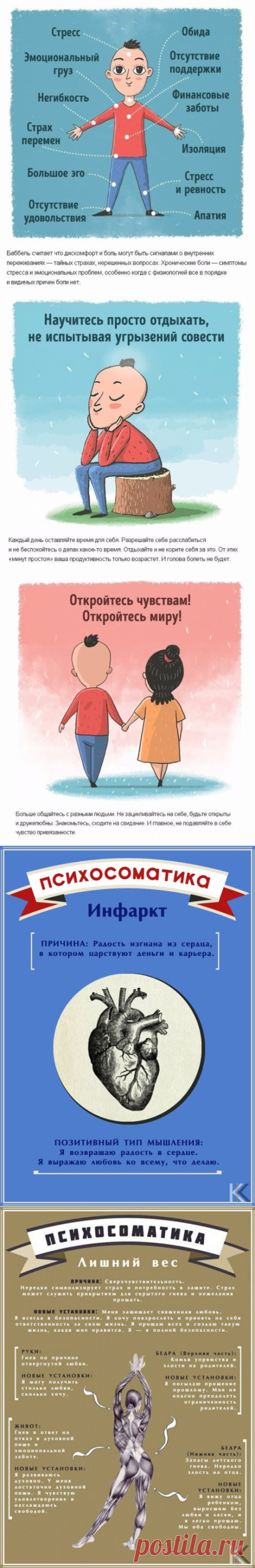 О Психосоматике в картинках • Мир Мистики – магия, гороскопы, гадания, заговоры, привороты, сонники, астрология, нумерология, таро, руны, эзотерика