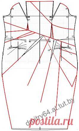 Примеры моделей платьев разработанных на основах рассчитанных в программе "Закройщик"