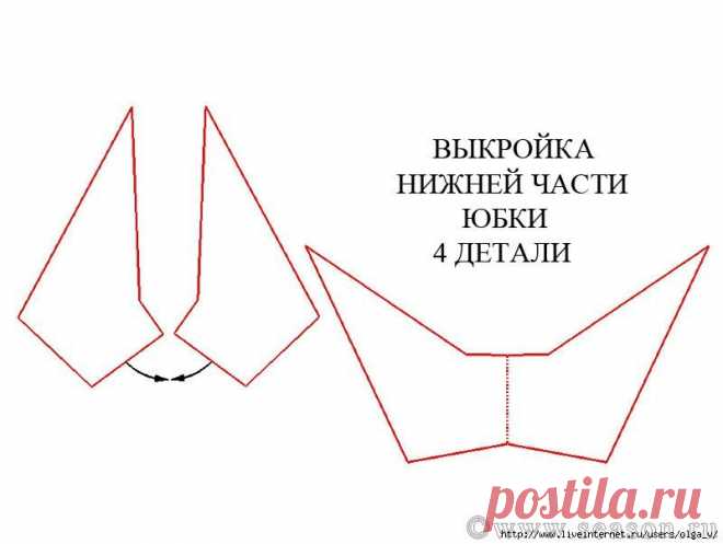 Бохо платье и юбка, выкройка