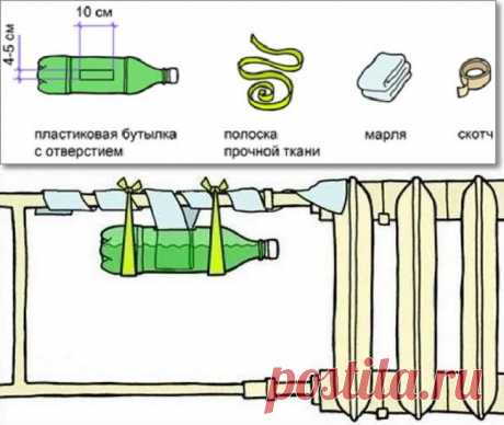 Увлажнитель воздуха своими руками