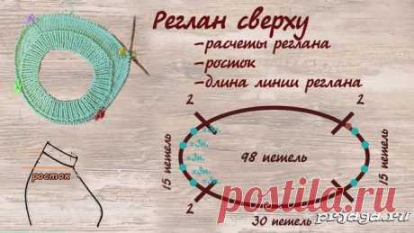 Примеры расчета реглана сверху