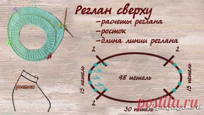 Примеры расчета реглана сверху