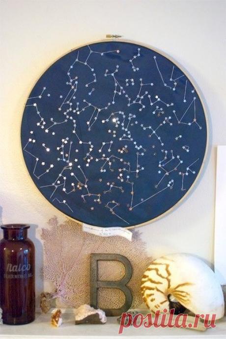 Идея для вышивки: карта звездного неба