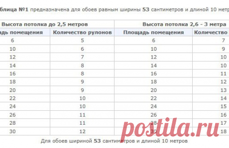 Подпишись на СТРОИМ СВОЙ ДОМ научишься строить дешево, правильно и без переделок
ПОДПИШИСЬ не пожалеешь